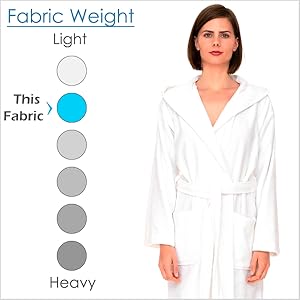 fluffy robe plush robe womens bathrobes long cozy robes for women white robes for women