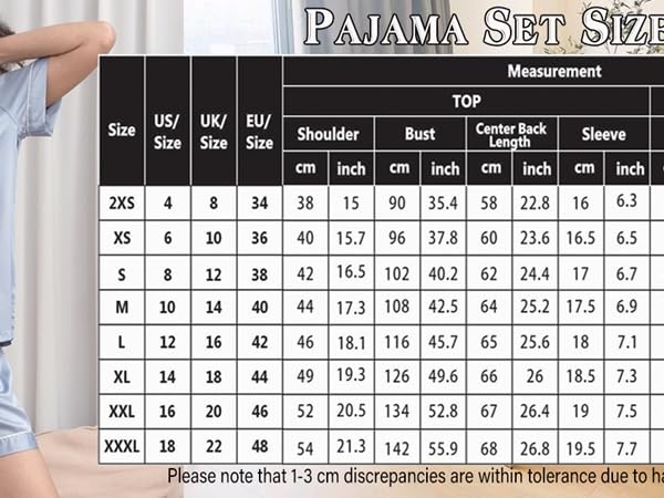 SZ CHART
